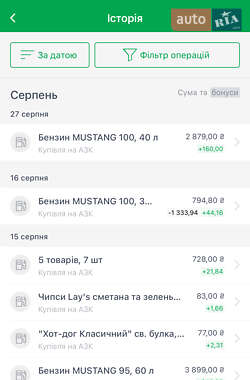 Внедорожник / Кроссовер Porsche Cayenne 2018 в 