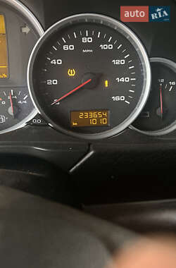 Позашляховик / Кросовер Porsche Cayenne 2008 в 