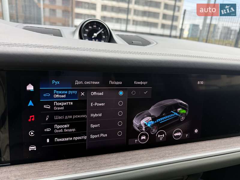 Внедорожник / Кроссовер Porsche Cayenne 2024 в Киеве