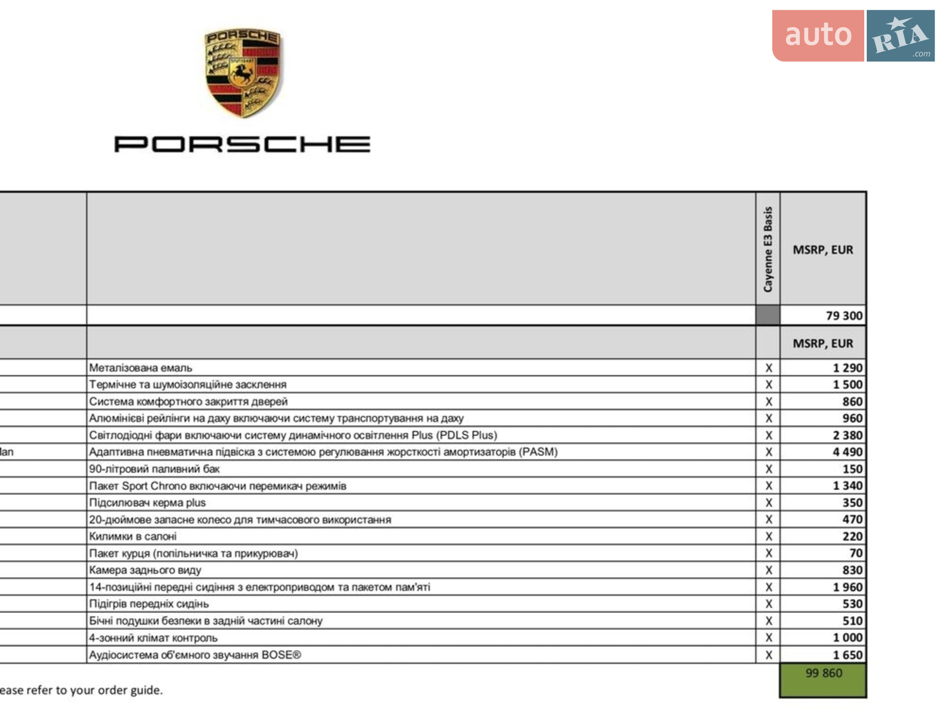2018 Porsche Cayenne - мініатюра 7