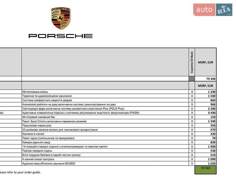 Позашляховик / Кросовер Porsche Cayenne 2018 в Тернополі