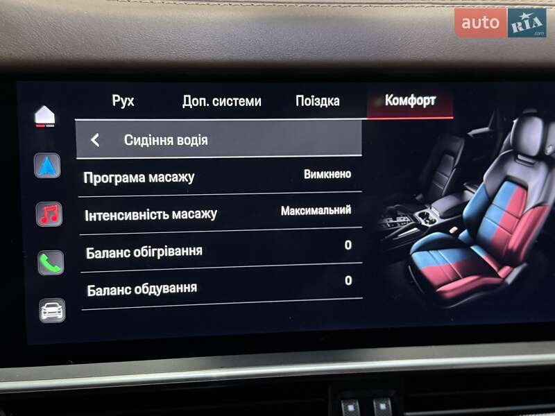 Внедорожник / Кроссовер Porsche Cayenne 2022 в Киеве фото 23 Внедорожник / Кроссовер Porsche Cayenne 2022 в Киеве