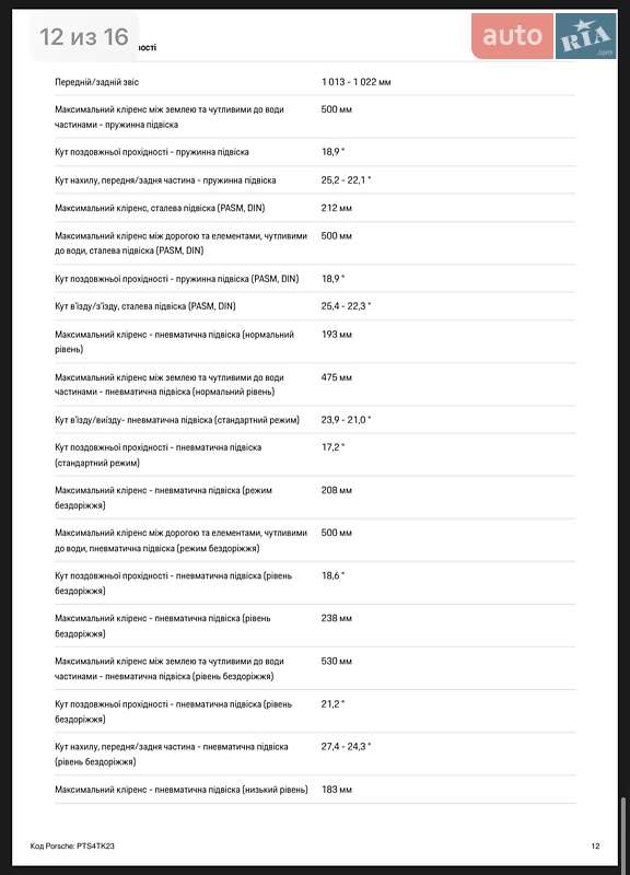 Внедорожник / Кроссовер Porsche Cayenne 2025 в Киеве фото 180 Внедорожник / Кроссовер Porsche Cayenne 2025 в Киеве