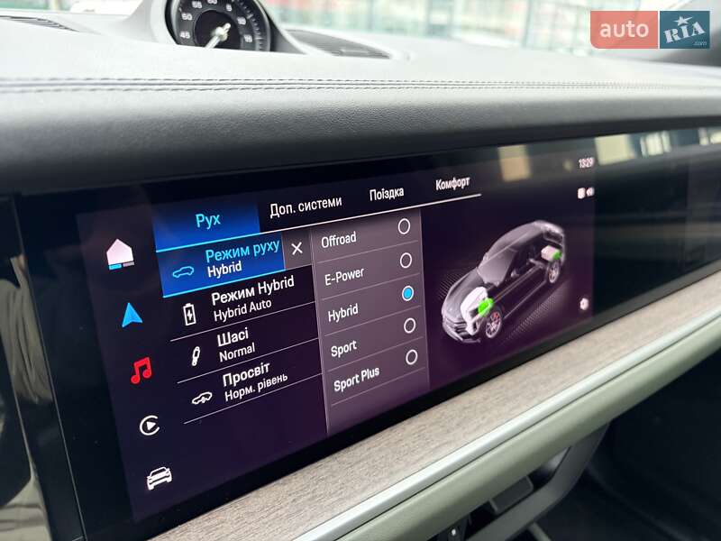 Внедорожник / Кроссовер Porsche Cayenne 2024 в Киеве фото 83 Внедорожник / Кроссовер Porsche Cayenne 2024 в Киеве