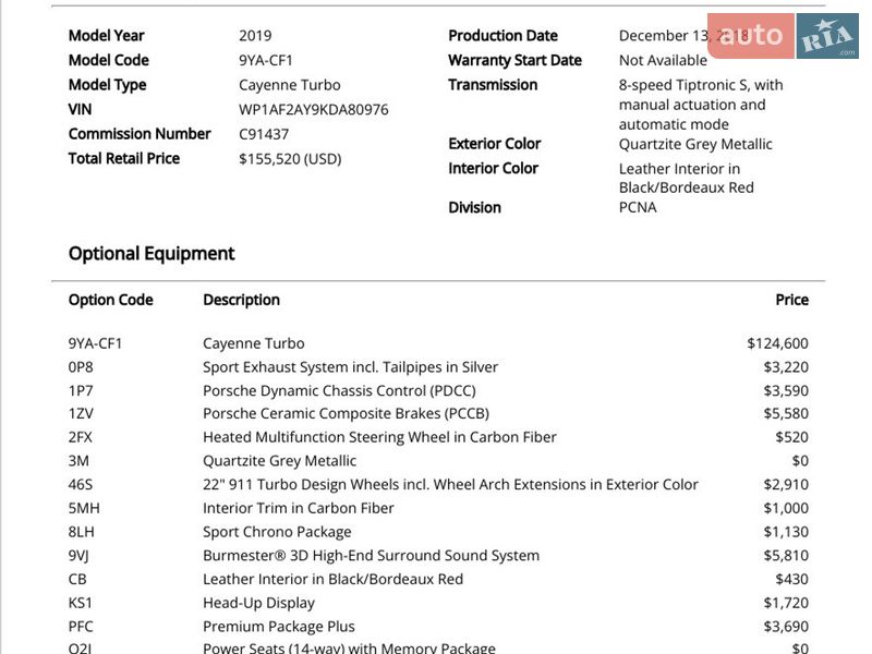 Внедорожник / Кроссовер Porsche Cayenne 2018 в Ивано-Франковске