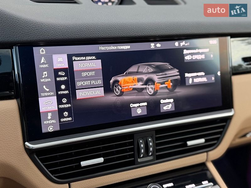 Внедорожник / Кроссовер Porsche Cayenne 2020 в Киеве