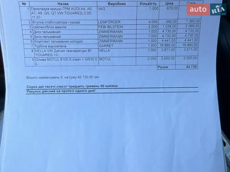 Внедорожник / Кроссовер Porsche Cayenne 2015 в Стрые документ