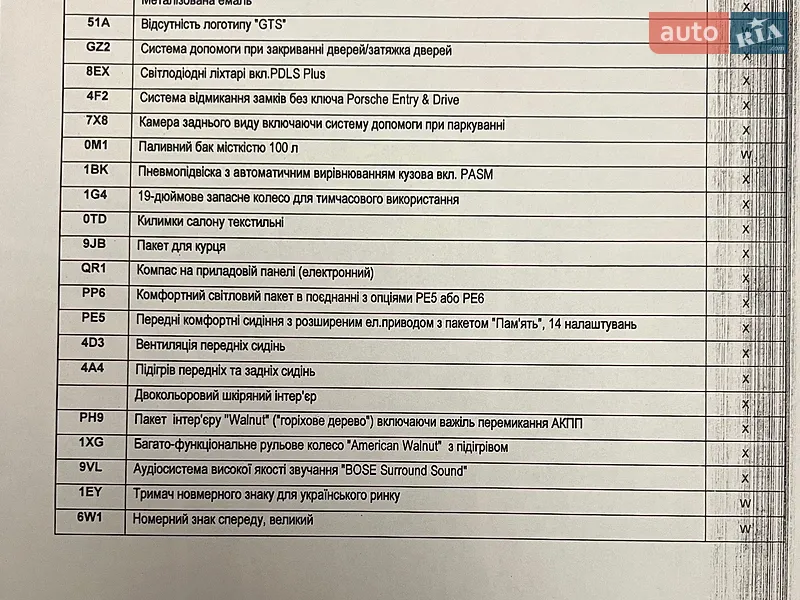 Внедорожник / Кроссовер Porsche Cayenne 2017 в Одессе документ