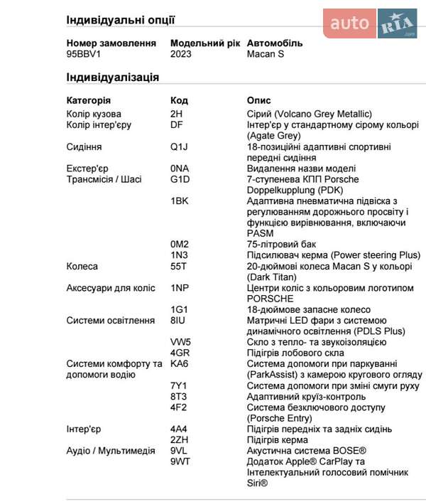 Внедорожник / Кроссовер Porsche Macan 2023 в Киеве