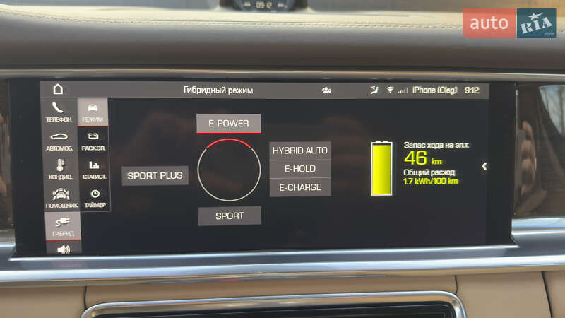 Фастбэк Porsche Panamera 2021 в Ирпене