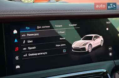 Фастбэк Porsche Panamera 2024 в 