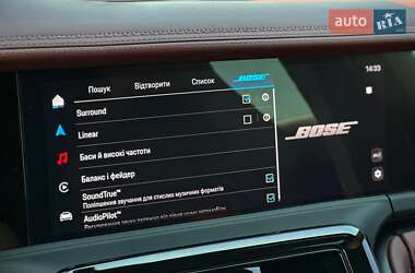 Фастбэк Porsche Panamera 2024 в 