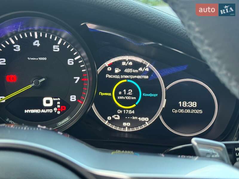 Фастбэк Porsche Panamera 2018 в Киеве