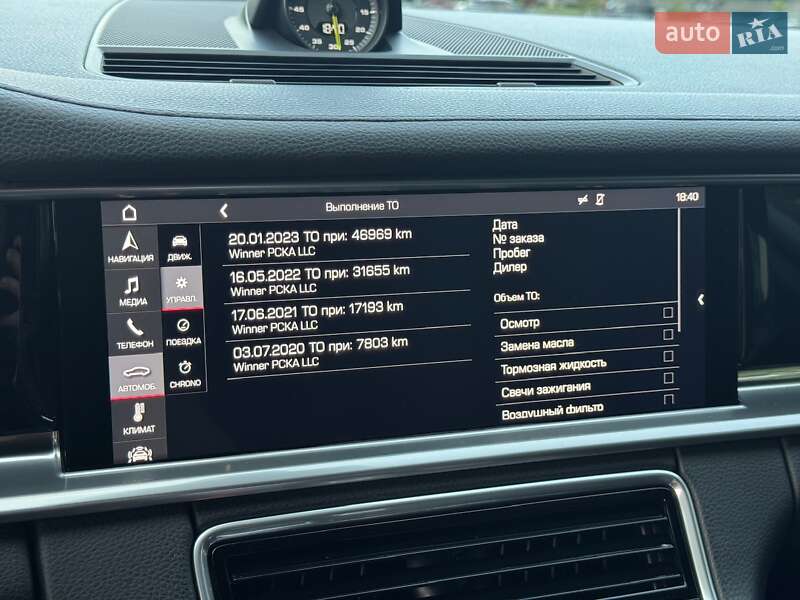Фастбэк Porsche Panamera 2018 в Киеве
