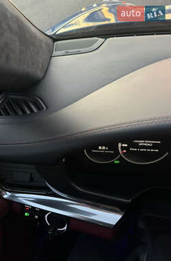 Фастбэк Porsche Panamera 2017 в Киеве
