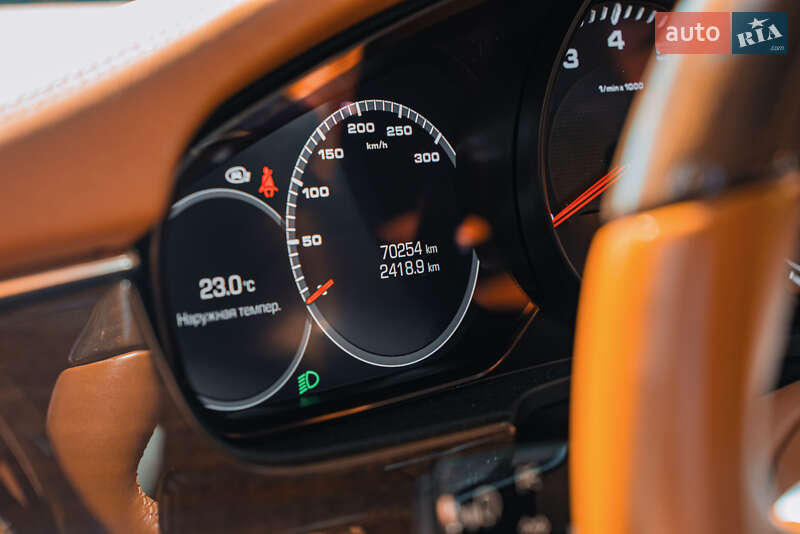 Фастбэк Porsche Panamera 2020 в Киеве