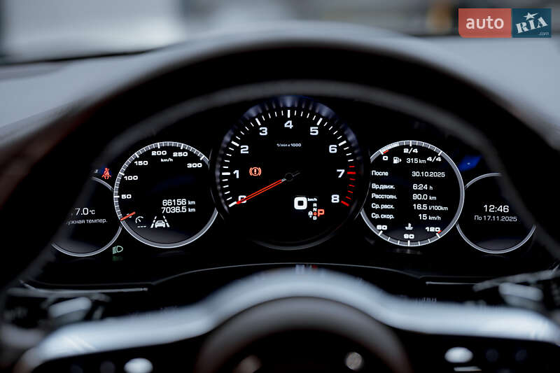 Фастбек Porsche Panamera 2020 в Дніпрі фото 26 Фастбек Porsche Panamera 2020 в Дніпрі