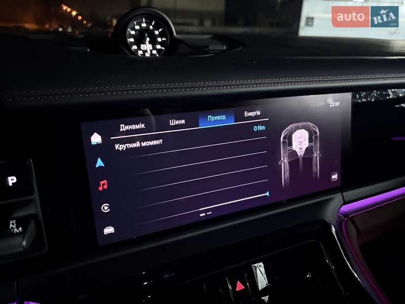 Фастбэк Porsche Panamera 2024 в Киеве фото 6 Фастбэк Porsche Panamera 2024 в Киеве