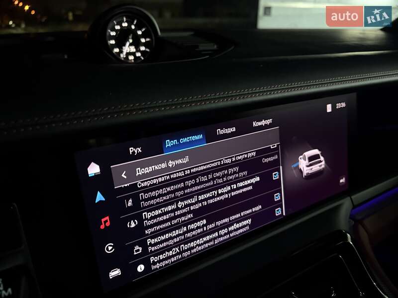 Фастбэк Porsche Panamera 2024 в Киеве фото 21 Фастбэк Porsche Panamera 2024 в Киеве