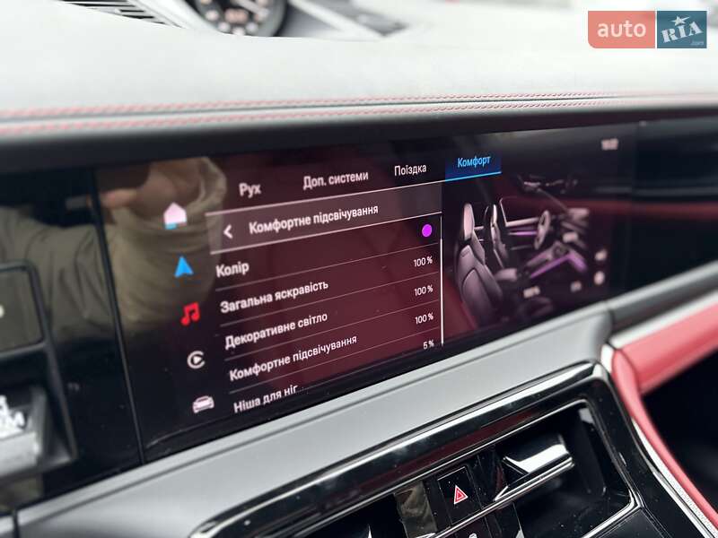 Фастбэк Porsche Panamera 2024 в Киеве фото 61 Фастбэк Porsche Panamera 2024 в Киеве