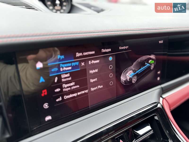 Фастбэк Porsche Panamera 2024 в Киеве фото 64 Фастбэк Porsche Panamera 2024 в Киеве