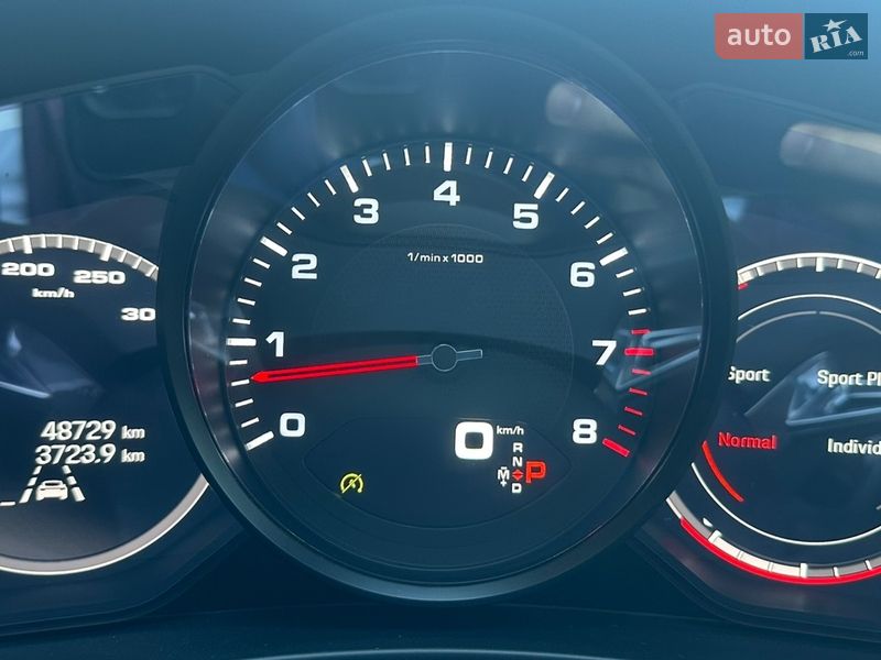 Фастбэк Porsche Panamera 2022 в Киеве фото 18 Фастбэк Porsche Panamera 2022 в Киеве