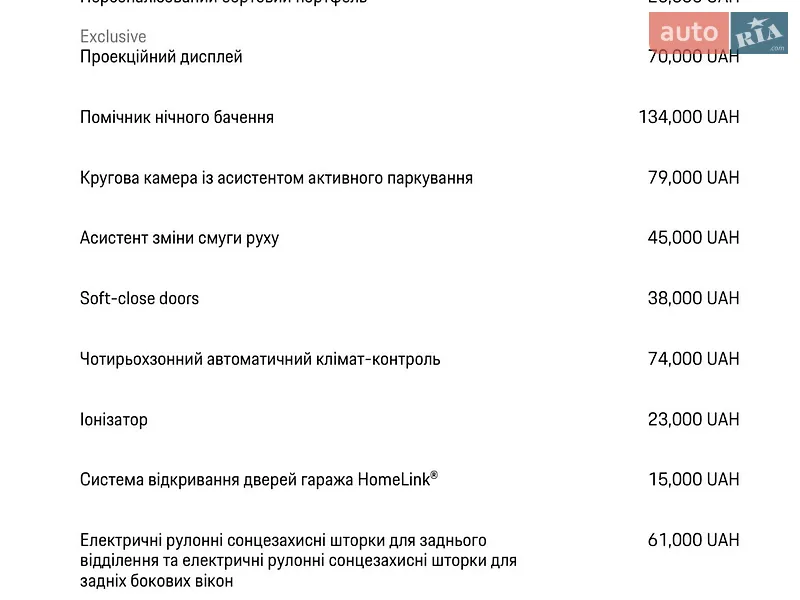Фастбэк Porsche Panamera 2025 в Киеве документ