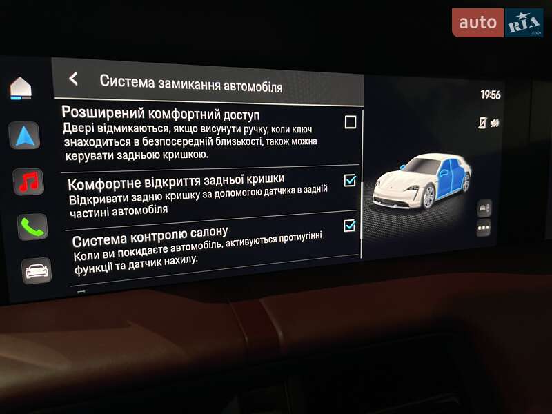 Универсал Porsche Taycan Cross Turismo 2021 в Одессе