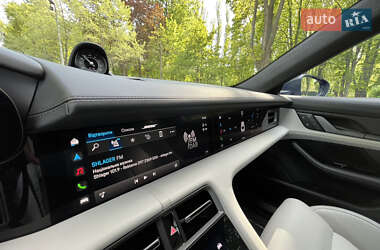 Универсал Porsche Taycan Cross Turismo 2021 в 