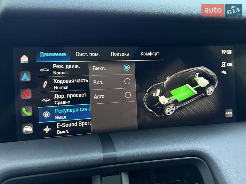 Універсал Porsche Taycan Cross Turismo 2023 в Києві