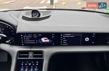 Седан Porsche Taycan 2021 в 