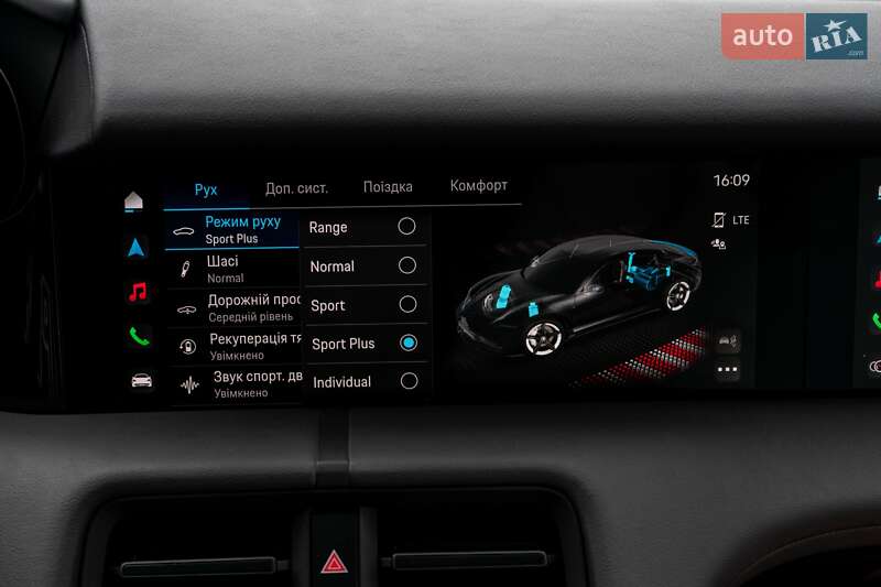 Седан Porsche Taycan 2021 в Києві