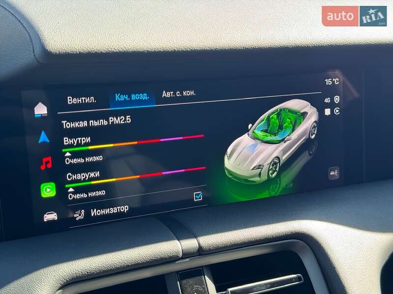 Універсал Porsche Taycan 2024 в Києві фото 59 Універсал Porsche Taycan 2024 в Києві