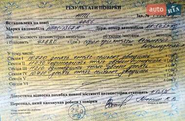 Цистерна напівпричіп ПП 2 2005 в Теплику