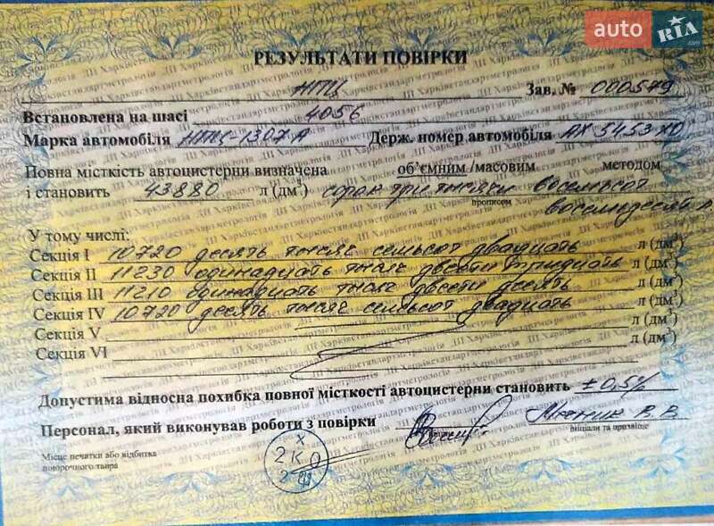 Цистерна напівпричіп ПП 2 2005 в Теплику