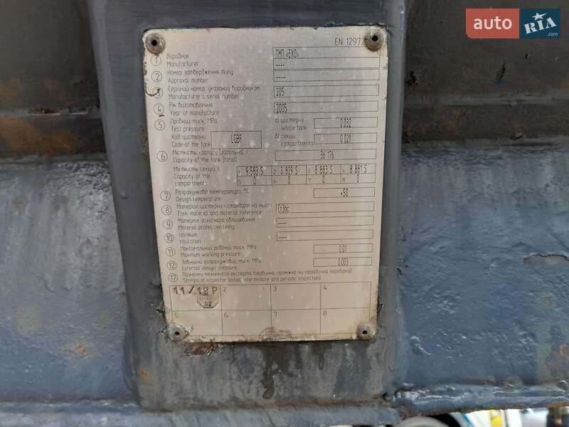 Цистерна ППЦ 32 2005 в 