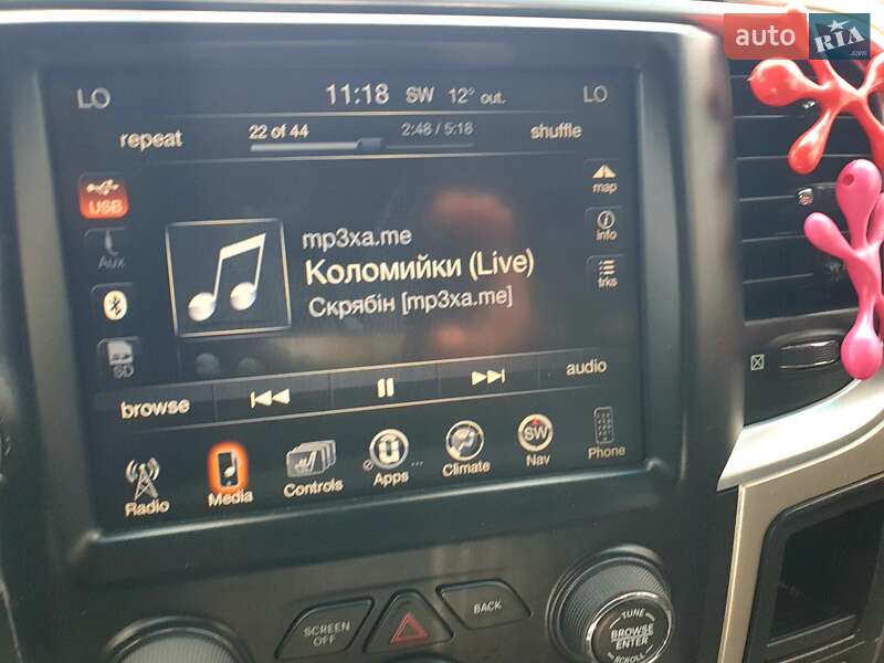 Пикап Ram 1500 2016 в Надворной