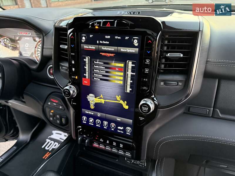 Пікап Ram 1500 2020 в Києві