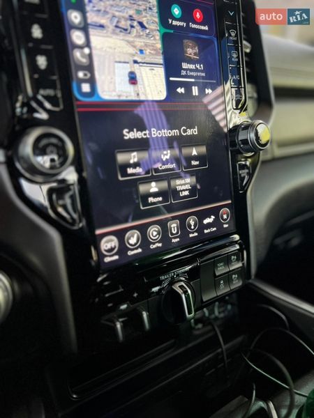 Пикап Ram 1500 2021 в Киеве