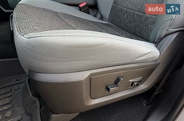 Пикап Ram 1500 2019 в Сваляве фото 31 Пикап Ram 1500 2019 в Сваляве