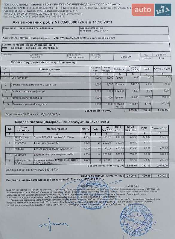 Седан Ravon R4 2018 в Болграде