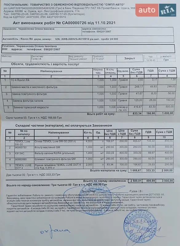 Седан Ravon R4 2018 в Болграде документ