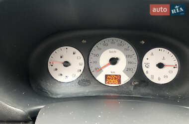 Седан Renault Clio Symbol 2008 в 