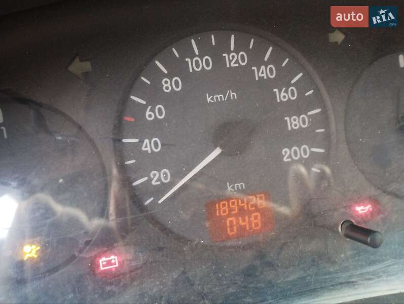 Renault Clio Symbol 2002