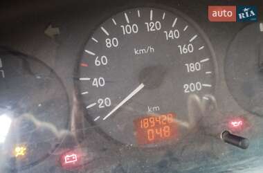 Седан Renault Clio Symbol 2002 в 