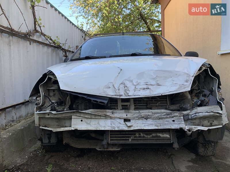 Седан Renault Clio Symbol 2003 в Кропивницком