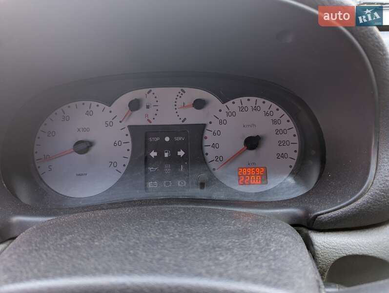 Седан Renault Clio Symbol 2003 в Миргороде