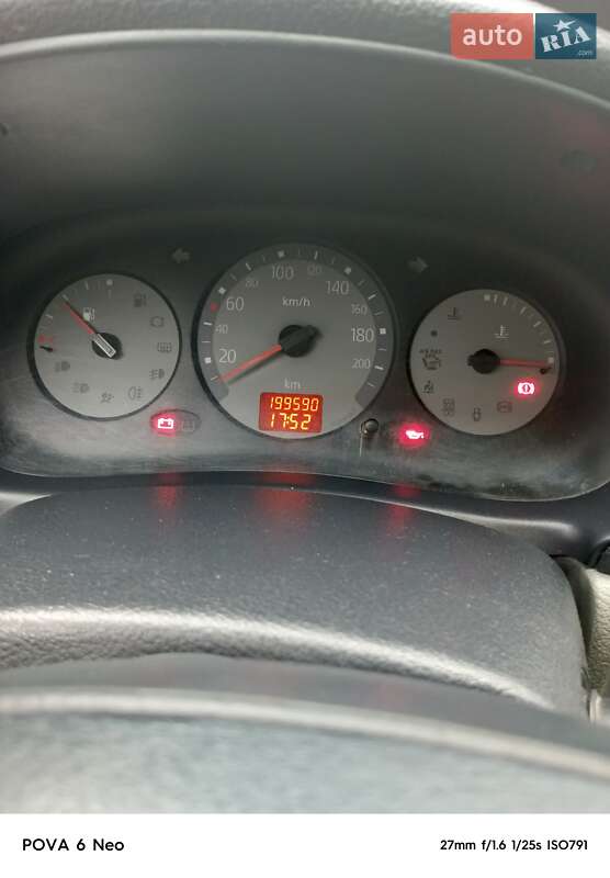 Седан Renault Clio Symbol 2005 в Смеле