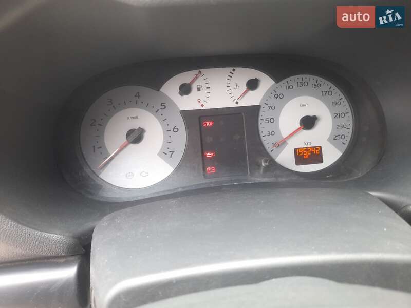 Седан Renault Clio Symbol 2008 в Ромнах