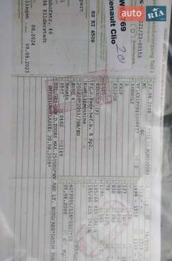 Универсал Renault Clio 2008 в 
